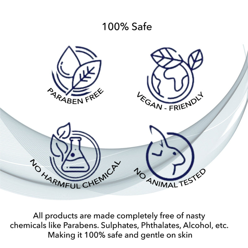 SANCTUS 6%AHA BHA Underarm Roll On For Men