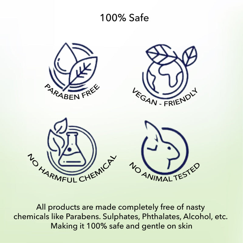 SANCTUS Exfoliating Body Wash Musk