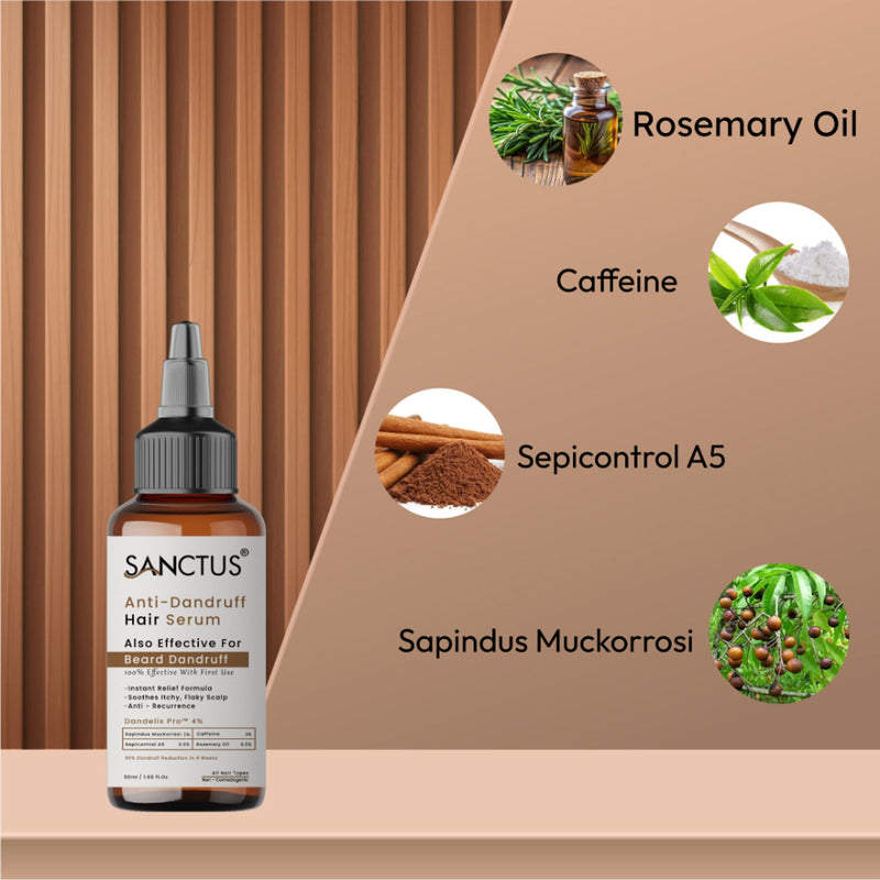SANCTUS 4% Dandelix Pro Anti-Dandruff Hair Serum For Scalp