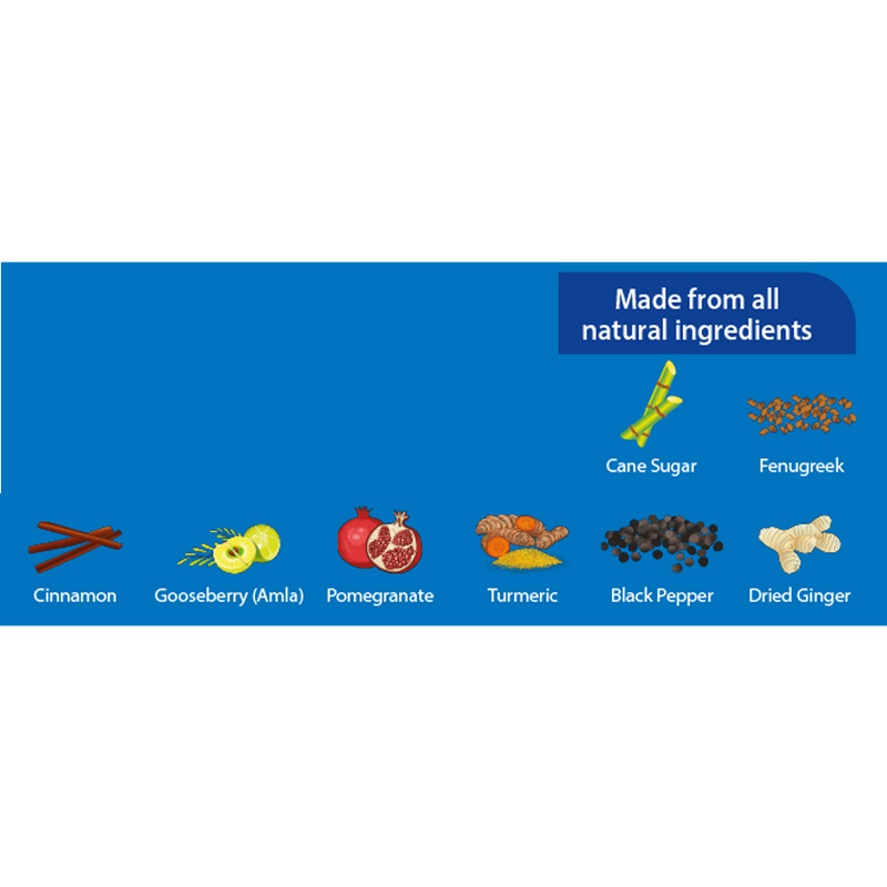 Diabliss Diabetic Friendly Sugar Sachets - Limited Time Offer