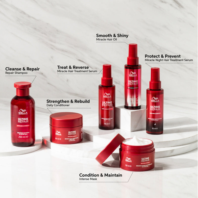 Wella Professionals Ultime Repair Intense Mask Mini with AHA & Omega-9