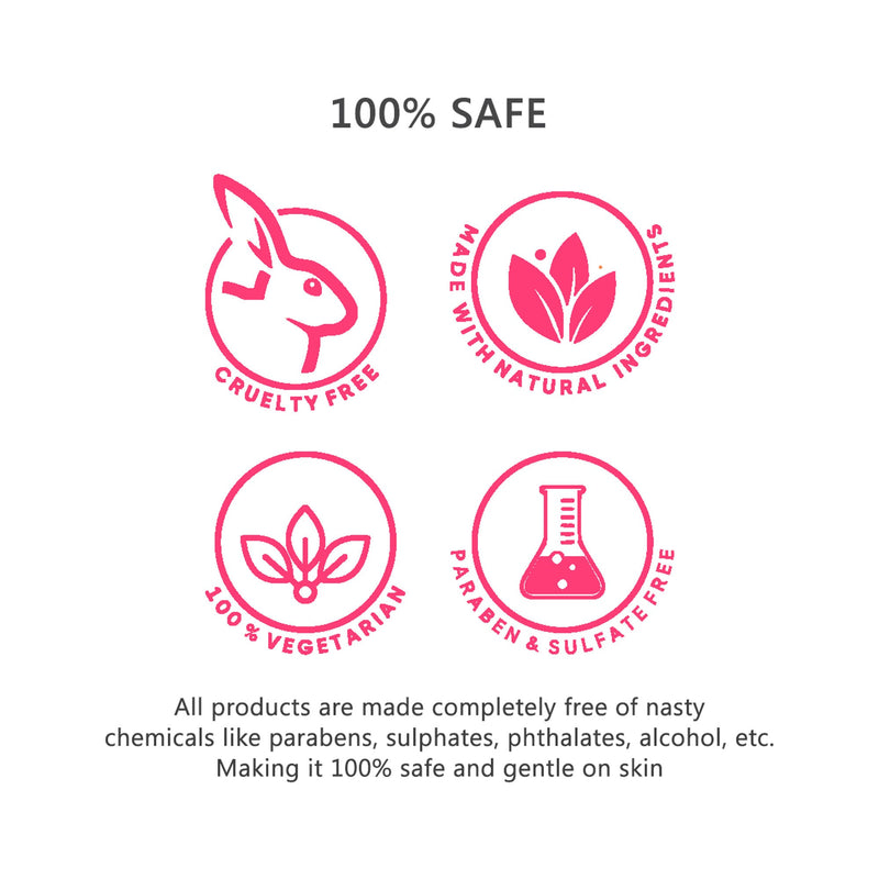 SANCTUS Underarm Dark Spot Whitening Kit