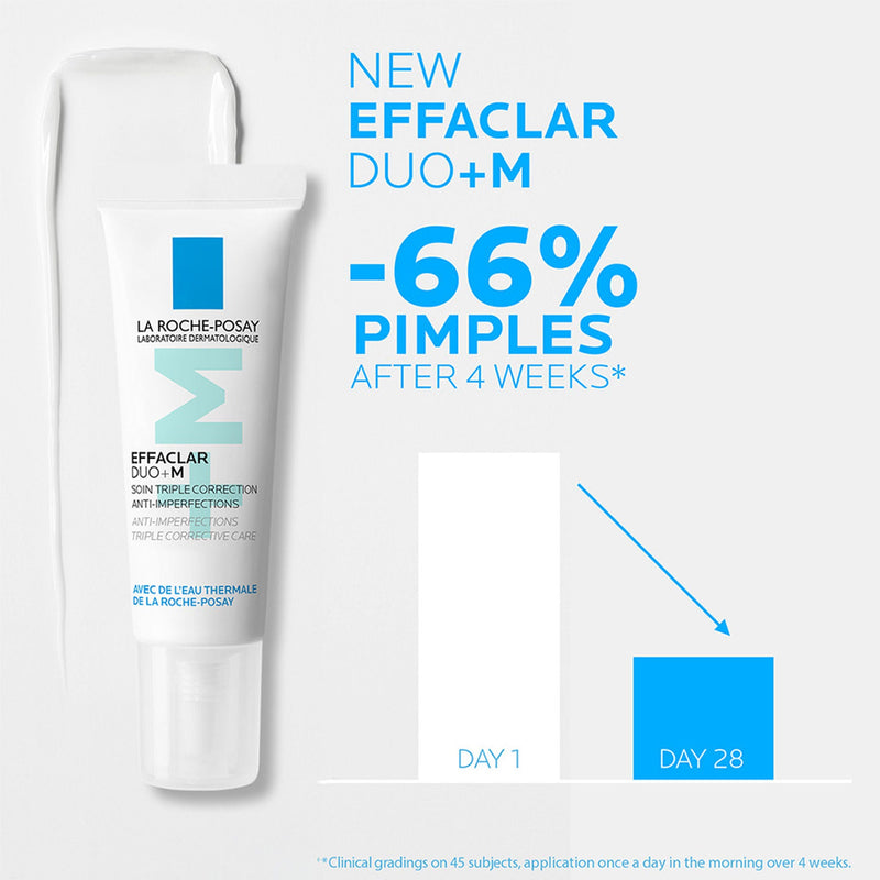 La Roche-Posay Effaclar Duo+M Gel with Salicylic acid, Anti-Acne Moisturiser for Acne-Prone Skin