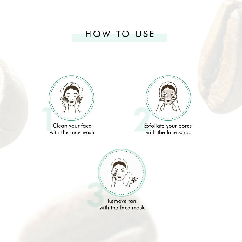 mCaffeine Deep Pore Cleansing Regime
