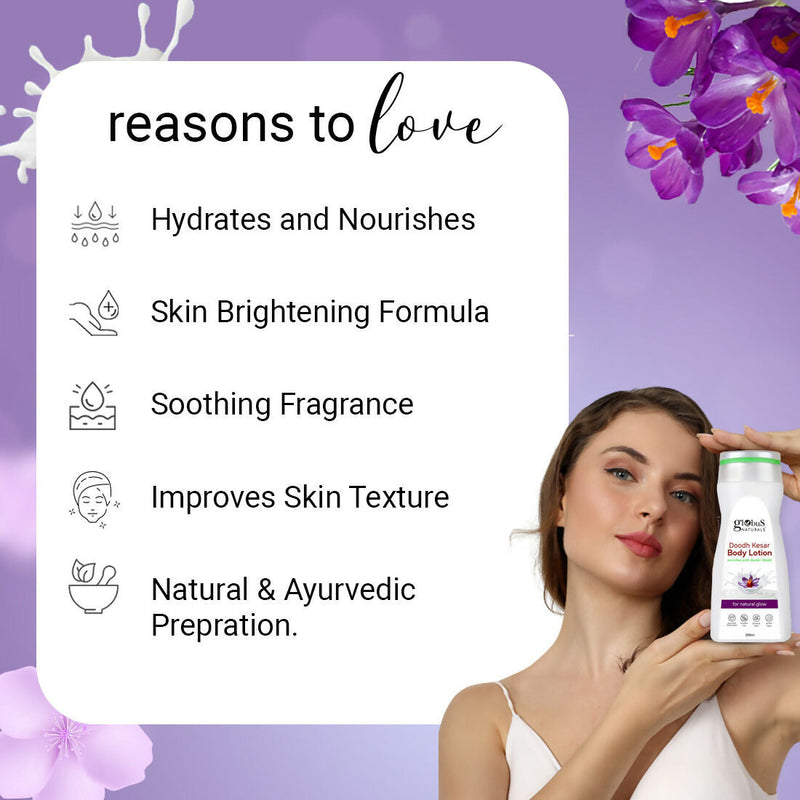 Globus Naturals Doodh Kesar Body Lotion