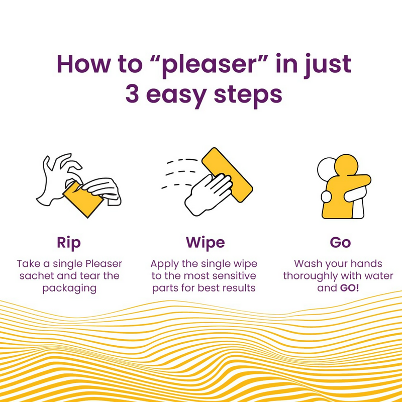 Kindly His Pleaser Topical Wipes