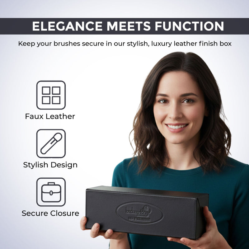 London Prime Premuim Brush Magnetic Box ( Formerly London Pride Cosmetics )