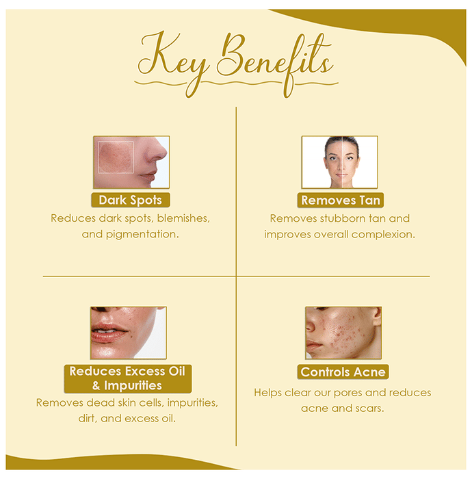 Minature Ubtan Face Pack Powder