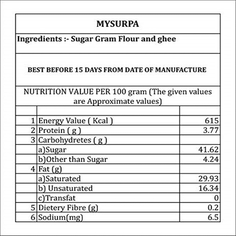 Sri Krishna Sweets Mysurpa (Mysore Pak) | Sri Krishna Mysore Pak