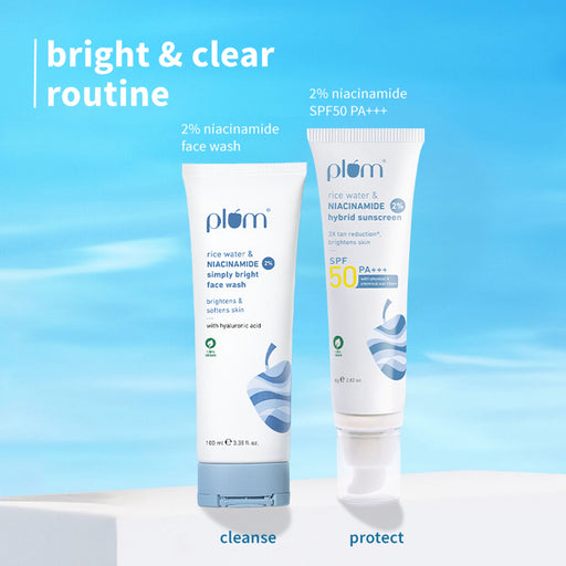 Plum Bestselling Niacinamide Facewash & Sunscreen Combo With SPF 50 PA+++ For Oily Skin And Sun Care