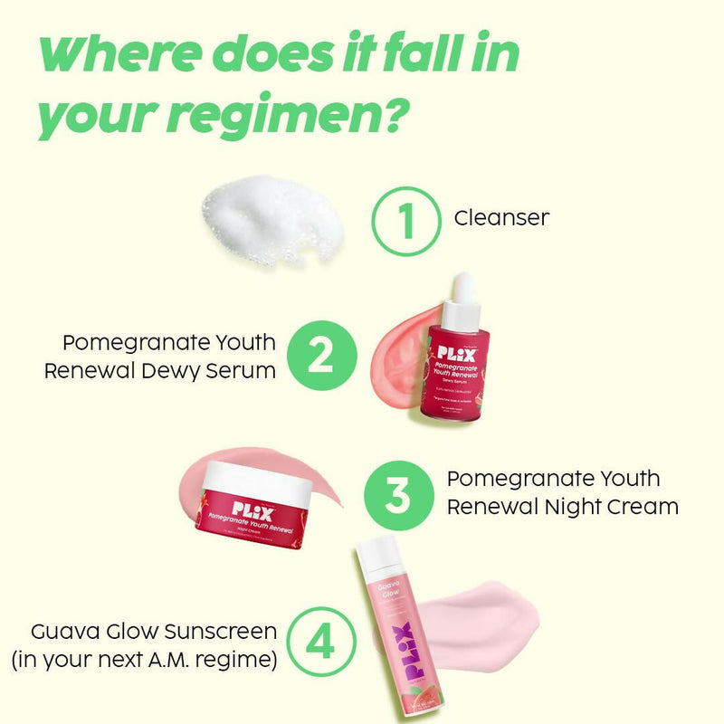 PLIX The Plant Fix 0.6% Retinol Face Serum and 1.20% Retinol Night Cream with Bakuchi Oil