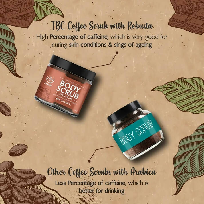 The Beauty Co. Chocolate Coffee Body Scrub