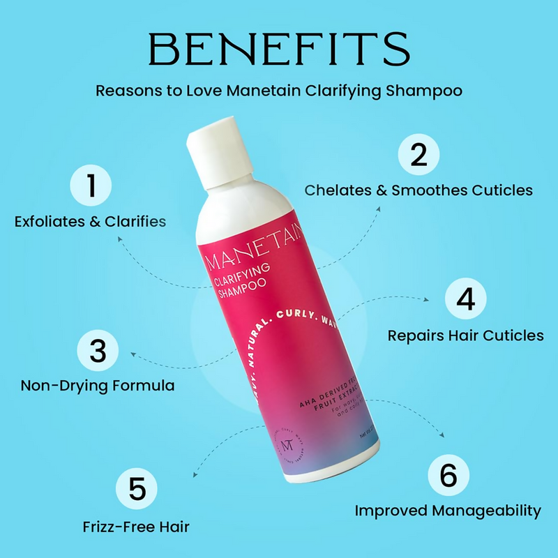 Manetain Clarifying Shampoo For All Hair Types