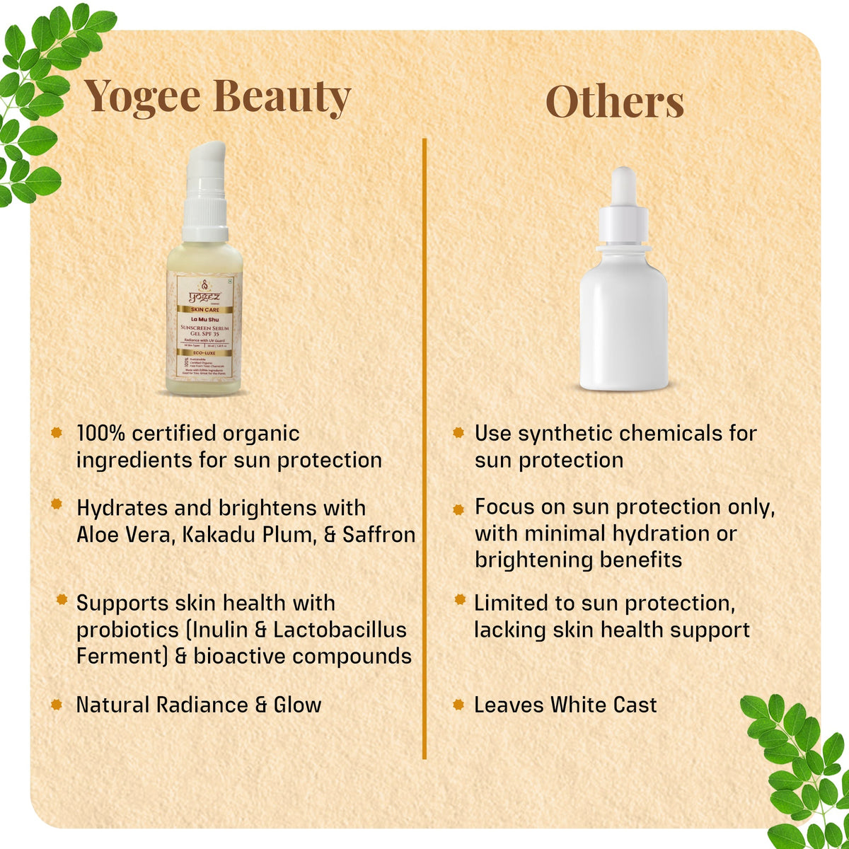 Yogez La Mu Shu Sunscreen Serum Gel SPF 35