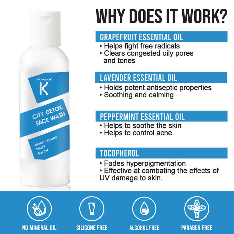 Kronokare City Detox Face Wash
