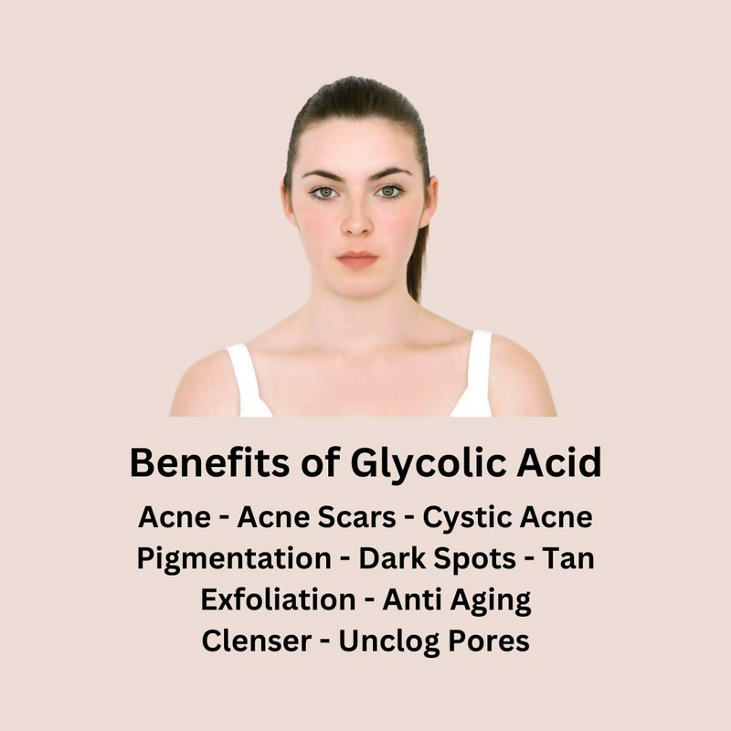 Urbaano Herbal Glycolic Acid 70%, Liquid for Cleansers