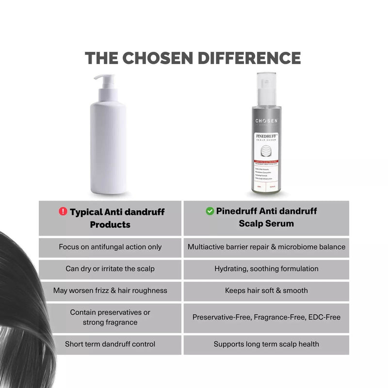 Chosen Pinedruff Scalp Serum Best Dandruff Control Treatment Solution With Pycnogenol