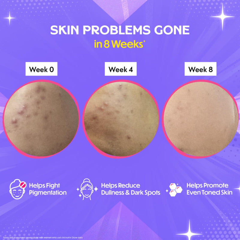 Chicnutrix Glow 500mg Effervescent Tablets - Strawberry & Lemon Flavor, For Glow & Radiance Skin