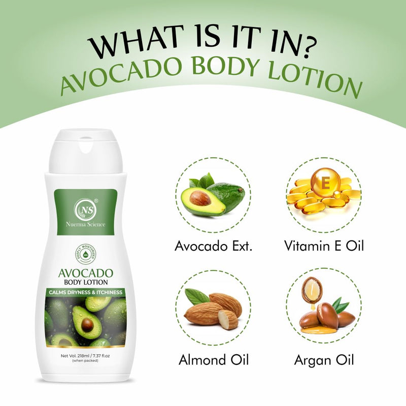 Nuerma Science Avocado Moisturizing Body Lotion for Dry & Sensitive Skin with 24 hr Nourishment