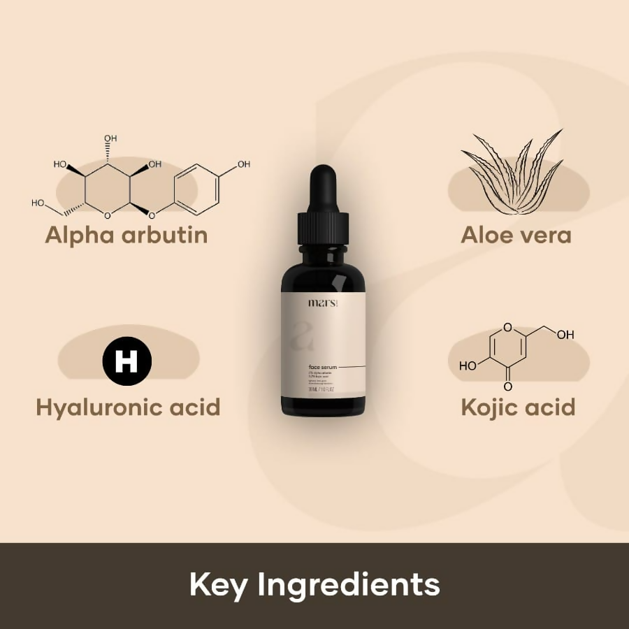 Mars By GHC Acne Removal Kit