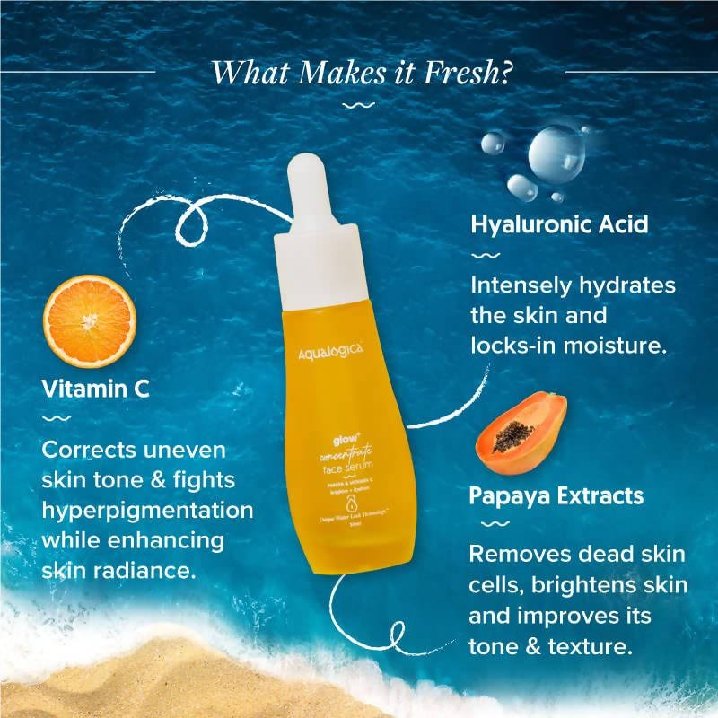 Aqualogica Glow+ Concentrate Face Serum With Hyaluronic Acid & Vitamin C - Limited Time Offer