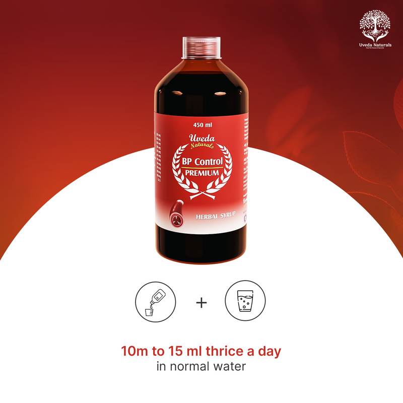 Uveda Naturals BP Control Premium