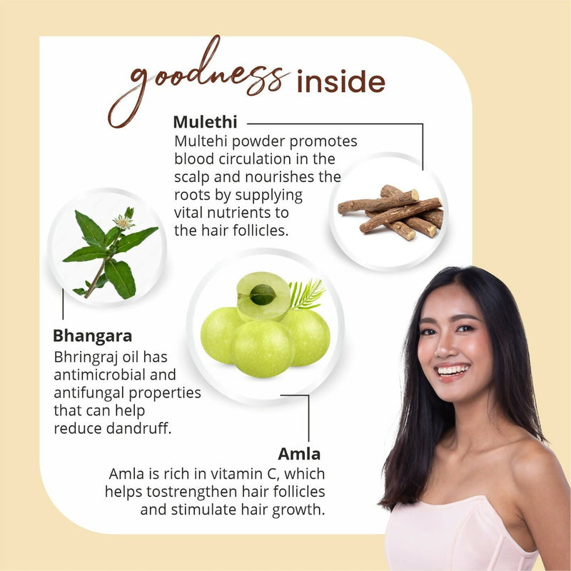 Globus Remedies Anti-Hair Fall Hair Serum, For Frizzy Hair, Smoothens Rough Ends, Adds Instant Shine