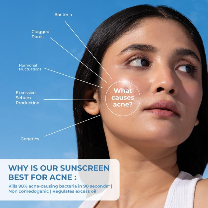 Naturali Acne Control Sunscreen SPF60 With PA+++