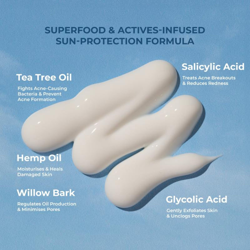 Naturali Acne Control Sunscreen SPF60 With PA+++