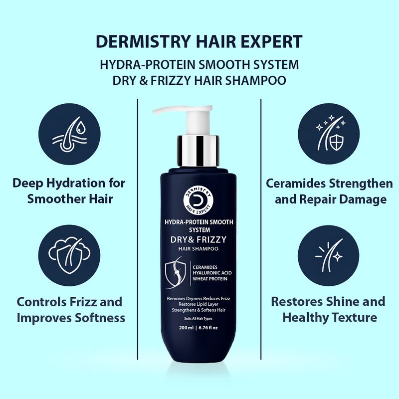 Dermistry Ceramides Hyaluronic Acid Protein Shampoo & Mask Smoothening Dry