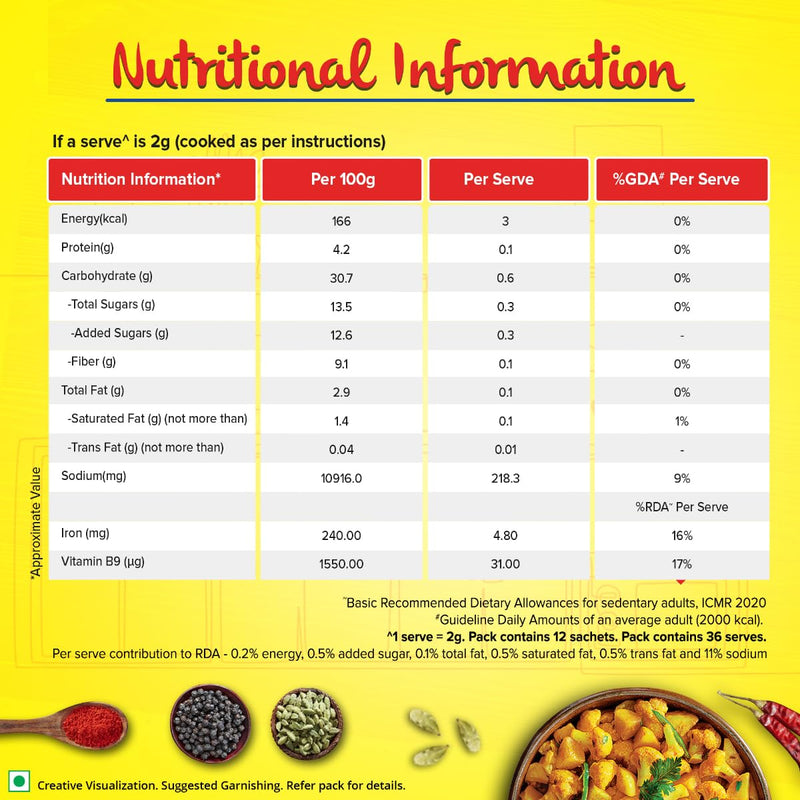 Maggi Masala-ae-Magic Vegetable Masala