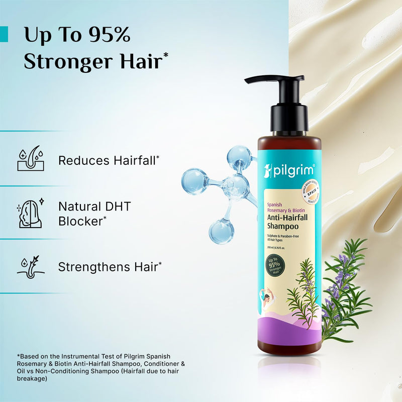 Pilgrim Spanish Rosemary Anti-Hairfall Shampoo (GTM)