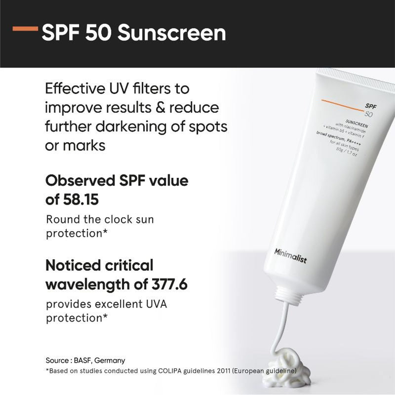 Minimalist Dark Spots Solution