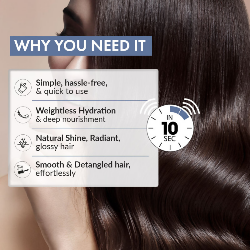 ThriveCo 10 Second Hair Spa