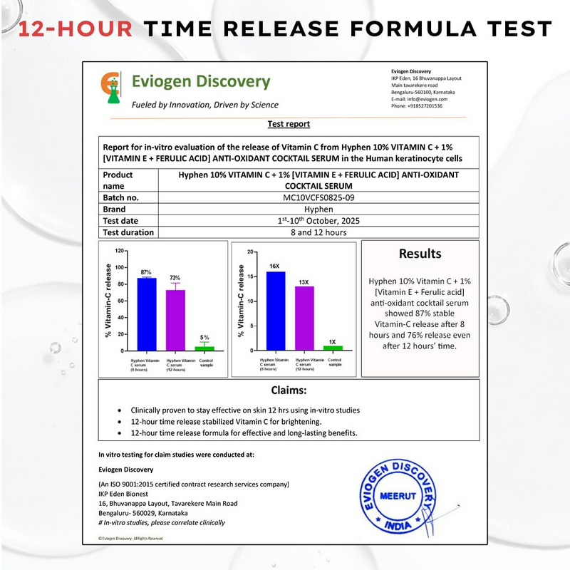 Hyphen By Kriti Sanon 10% Vitamin C, 1% Vitamin E & Ferulic Acid Serum