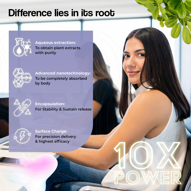 Health Veda Organics Zinc Citrate Veg Capsules