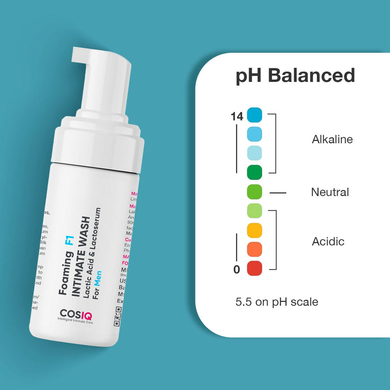 Cos-IQ Foaming F1 Intimate Wash For Men, Hygiene Wash with Lactic Acid & Lactoserum