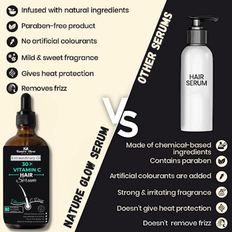Nature Glow Herbal 30X Vitamin C Drop Hair Serum