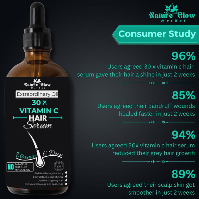 Nature Glow Herbal 30X Vitamin C Drop Hair Serum