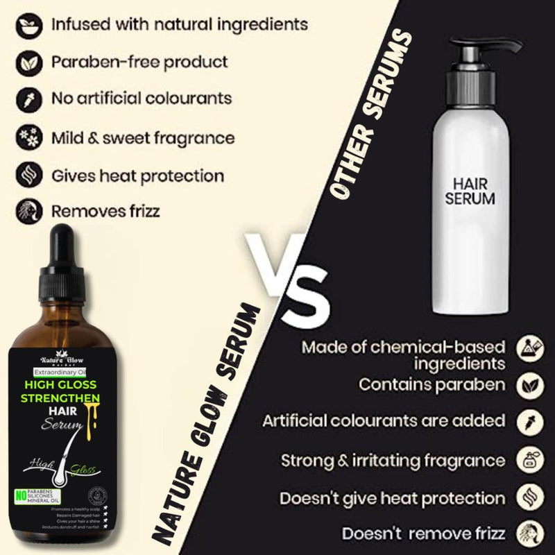Nature Glow Herbal High Gloss Strengthen Hair Serum