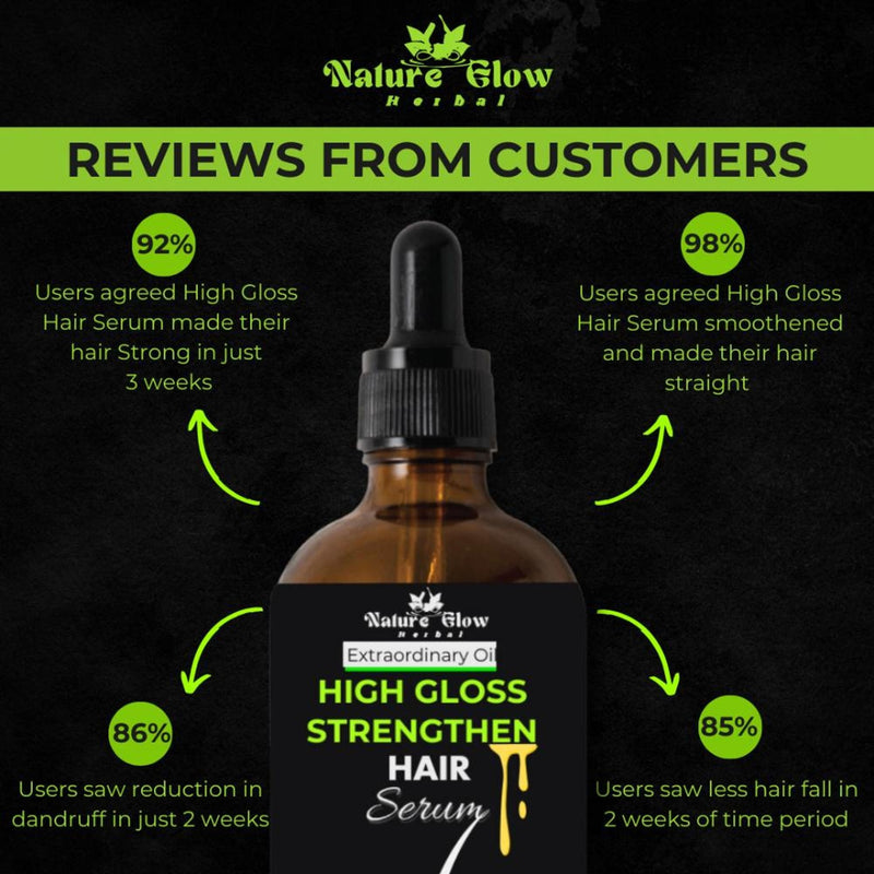 Nature Glow Herbal High Gloss Strengthen Hair Serum