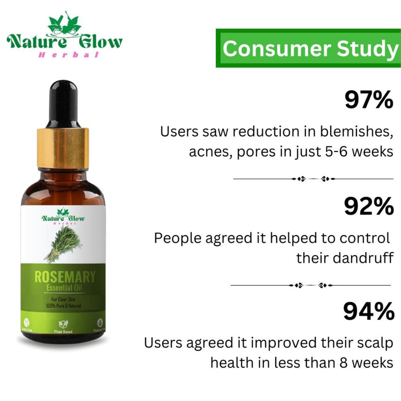 Nature Glow Herbal Pure And Natural Aromatherapy Oil