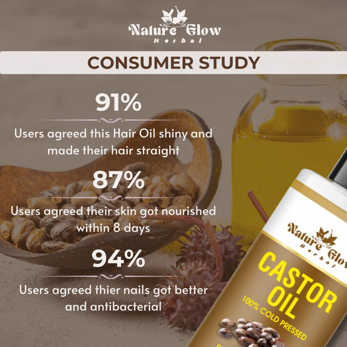 Nature Glow Herbal Cold Pressed 100% Pure Castor Arandi Oil