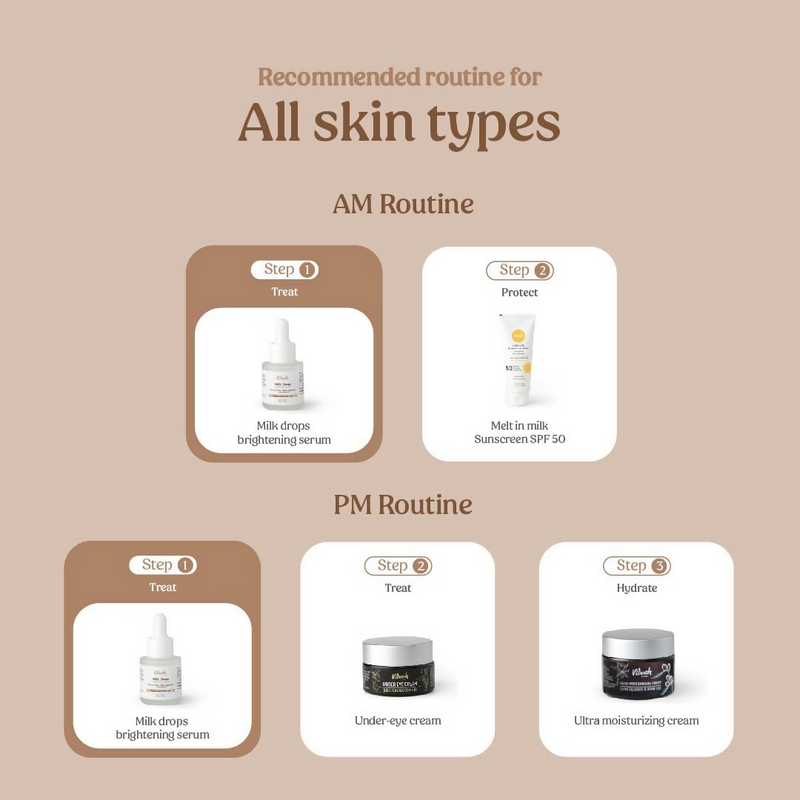 Vilvah Store Milk Drops Brightening Serum With Rice Milk Extract For All Skin Type
