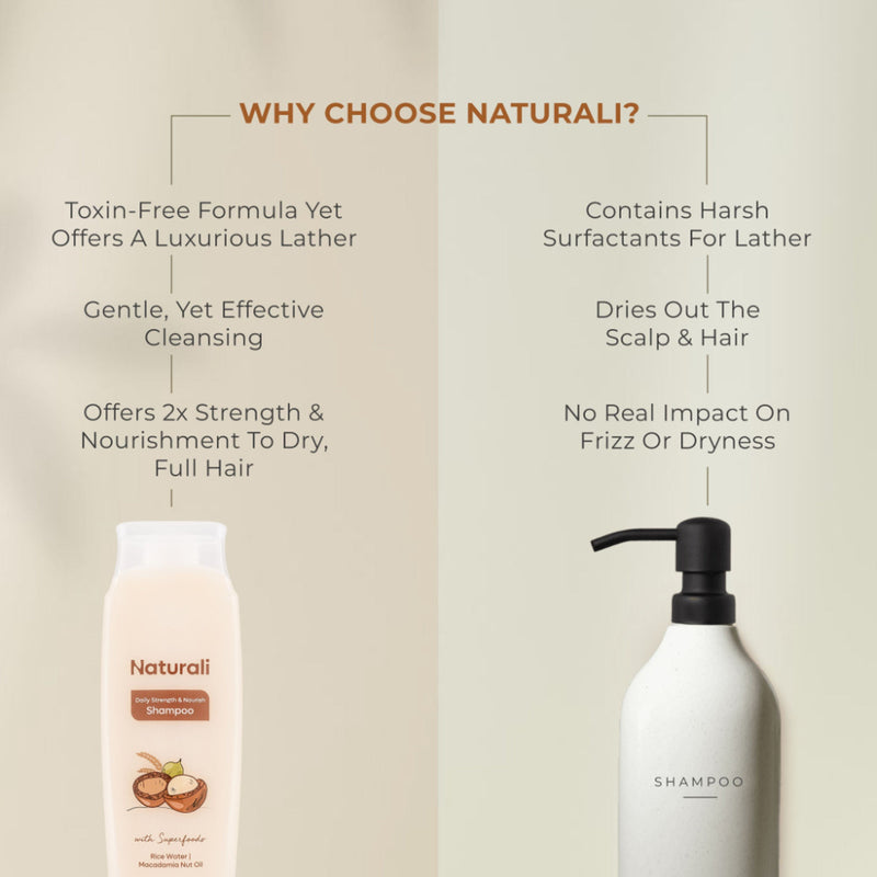 Naturali Daily Strength & Nourish Shampoo with Rice Water & Macadamia Nut Oil