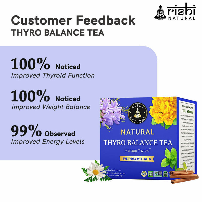 Rishi Natural Thyro Balance Tea