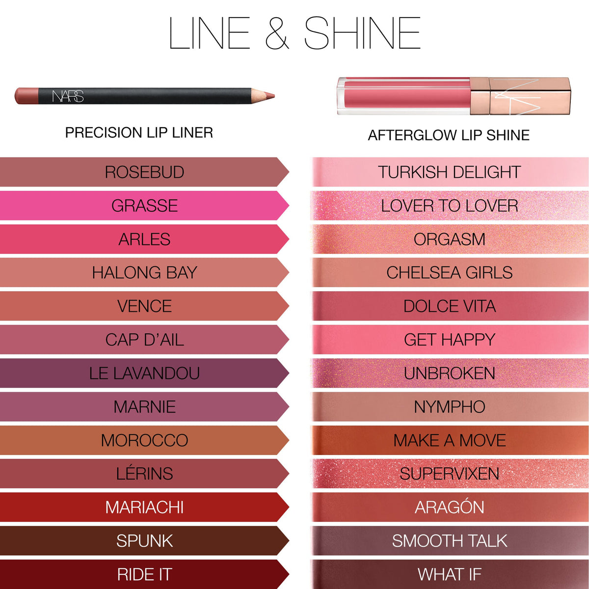 NARS Afterglow Lip Shine - Make A Move - 278