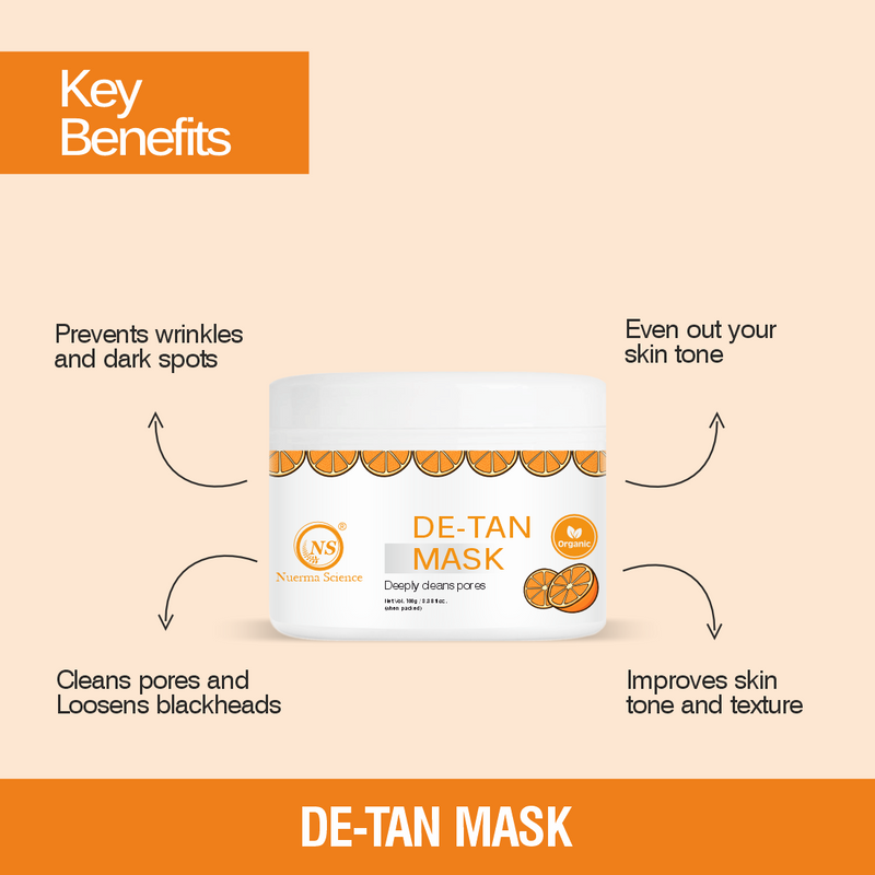 Nuerma Science De-Tan Face Mask | Treats Pigmentation & Restores Natural Glow