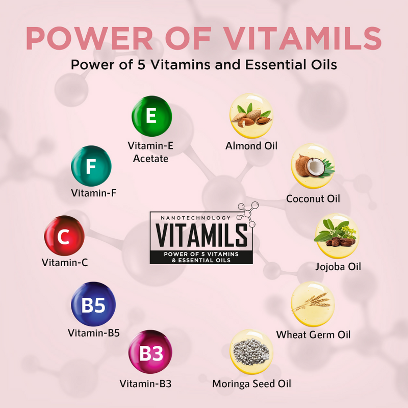 Orgatre Bright Beauty Cream SPF 30 PA++