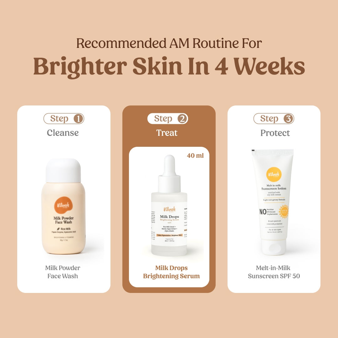 40ml Milk Drops Brightening Serum